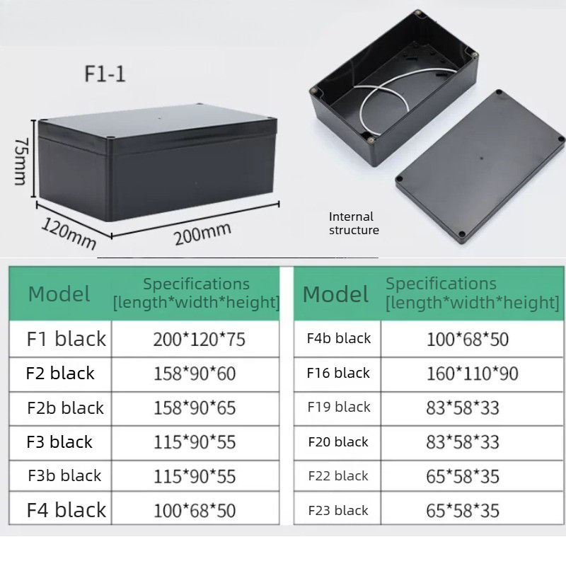 Type F Black Waterproof Juncti - Outdoor Power Junction ulasan dan harga
