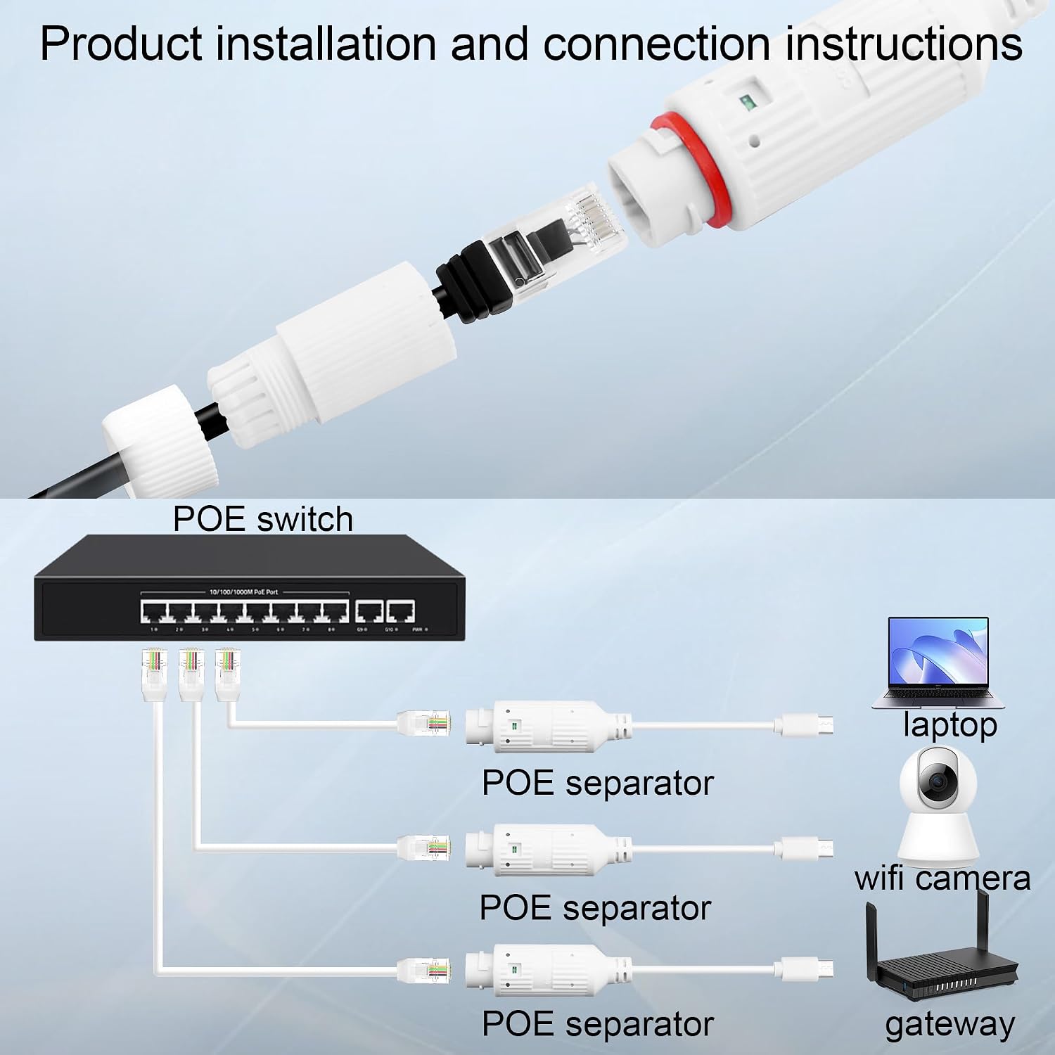 POE to USB-C Power Converter O - Outdoor Power Adapter Usb ulasan dan harga
