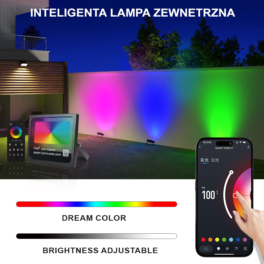 Tuya Smart APP WiFi Zigbee Blu - Outdoor Power Point Zigbee ulasan dan harga